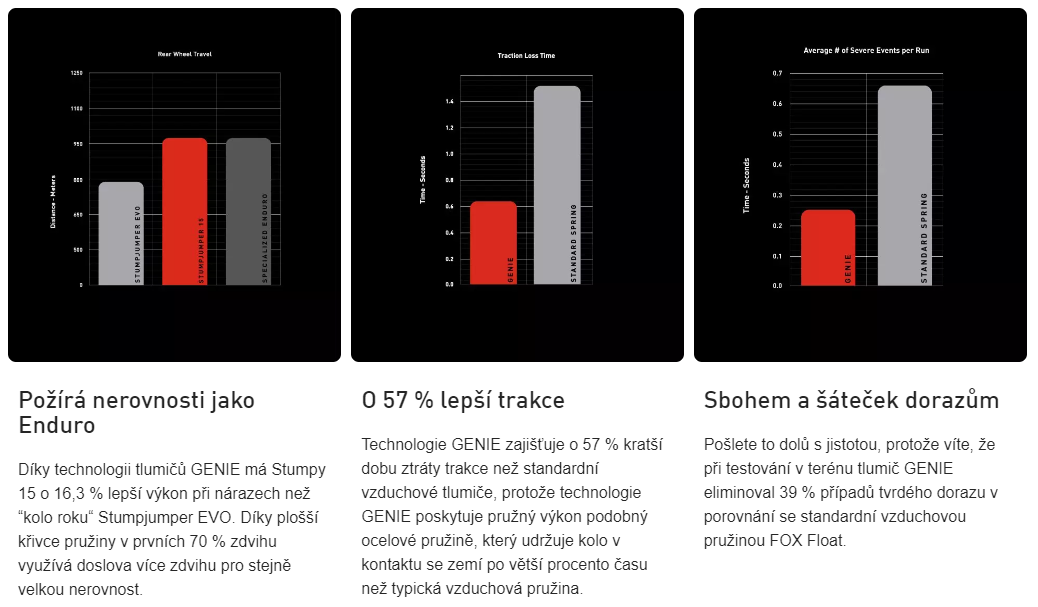 Snímek obrazovky 2024-07-04 142555